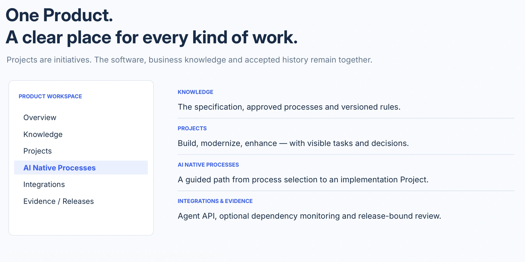 One Product. A clear place for every kind of work.