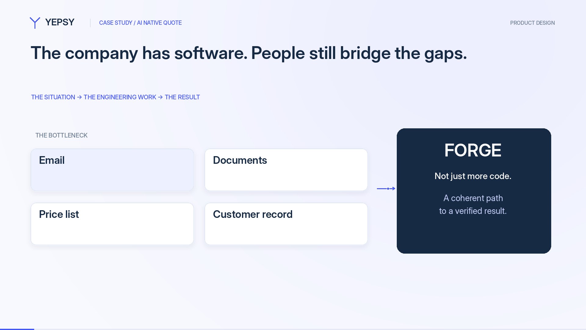 Turn manual enquiries into a controlled AI-native workflow