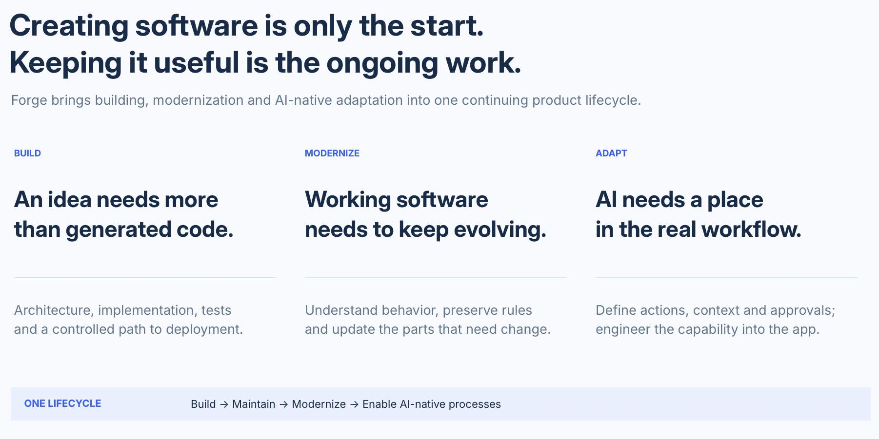 Software is not finished when the first version ships.
