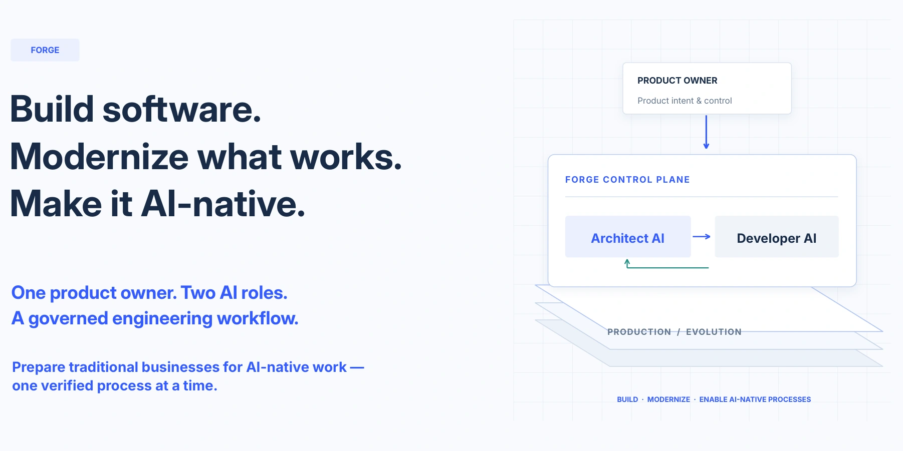 Your ambition deserves more than a coding tool.