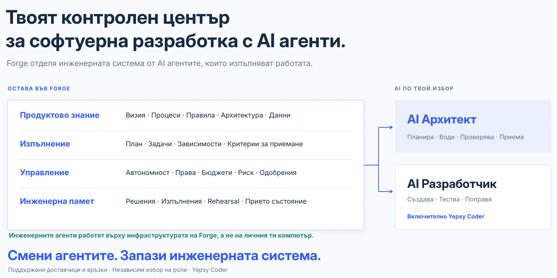 Смени агентите. Запази инженерната система.