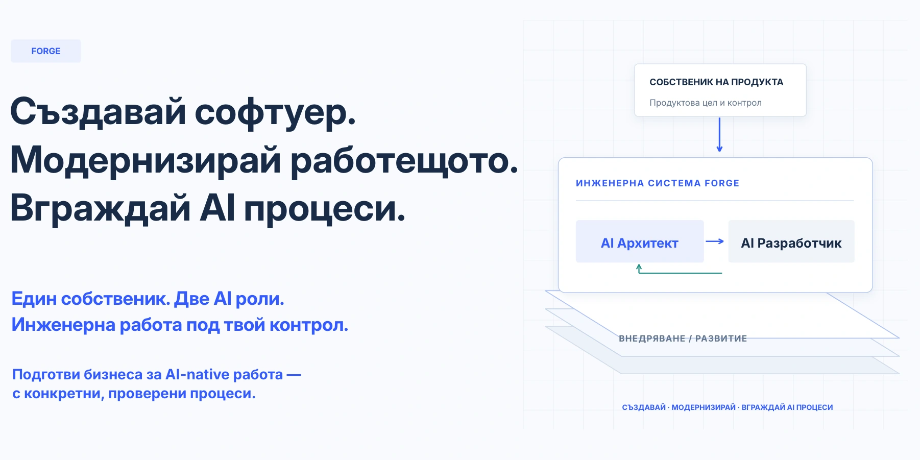 Идеята ти заслужава повече от инструмент за код.