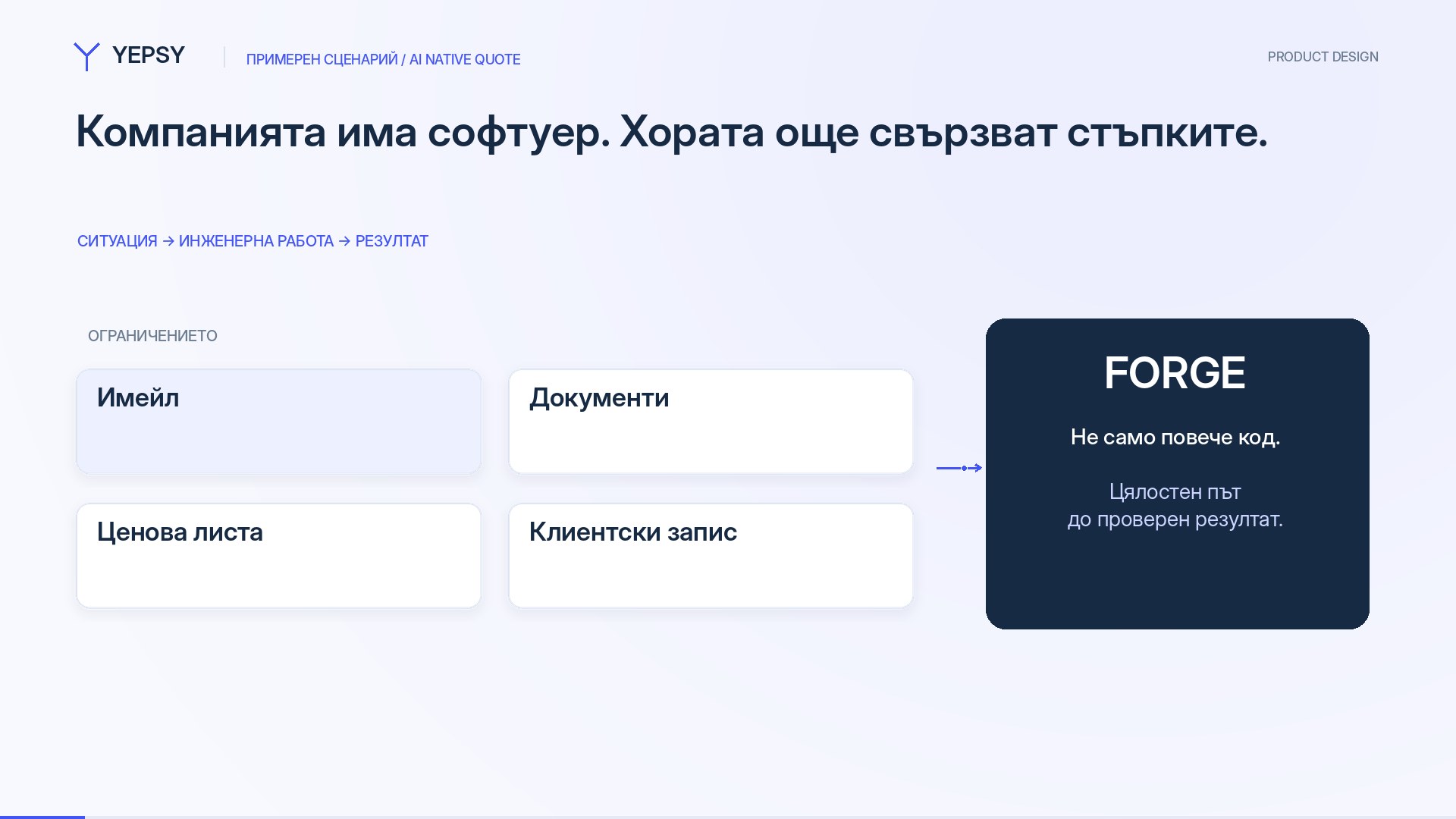 Превърни ръчните запитвания в контролиран AI-native процес